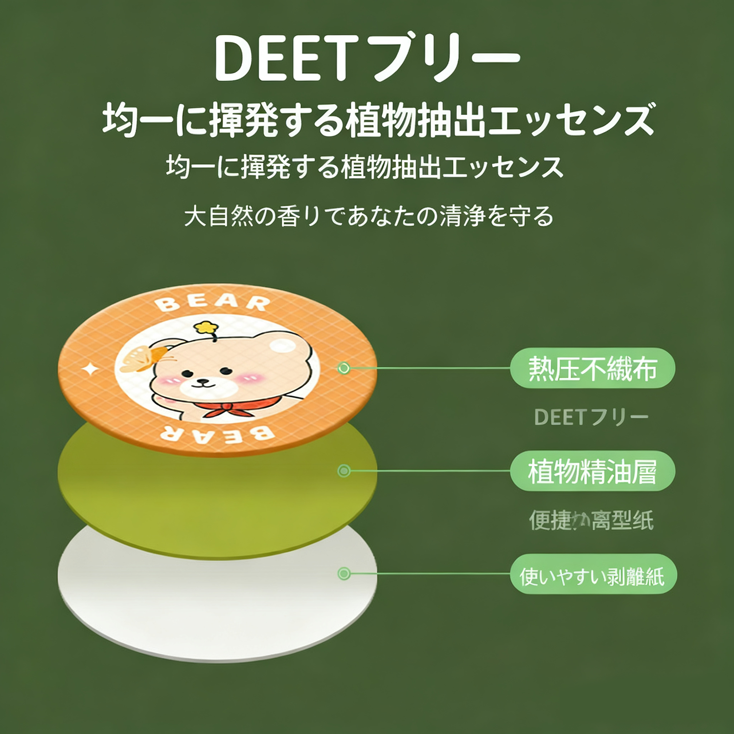 虫よけシール 精油貼り 60枚入り｜天然精油100％