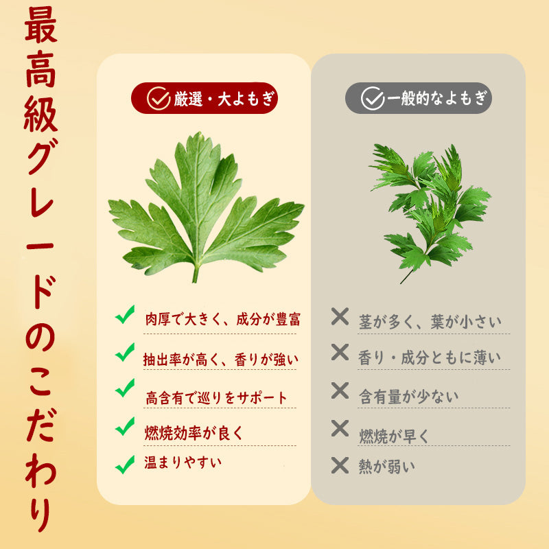 Moxawell 厳選 艾葉（よもぎ）500g - 天然100% よもぎ蒸し 足湯 入浴剤 芯から温まる 温活 巡りケア 混ぜ物なし