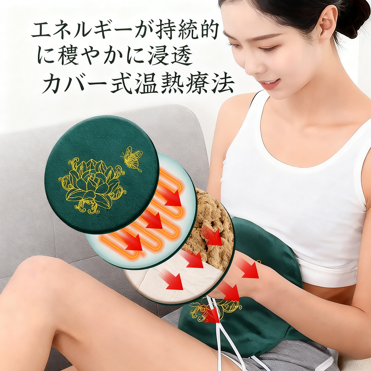 腰脚専用ホットパック