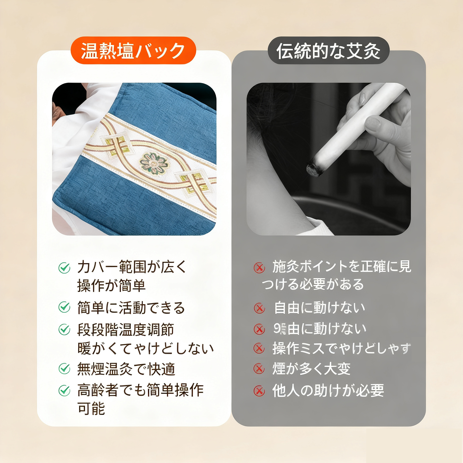 電気加熱式ホットソルトパック