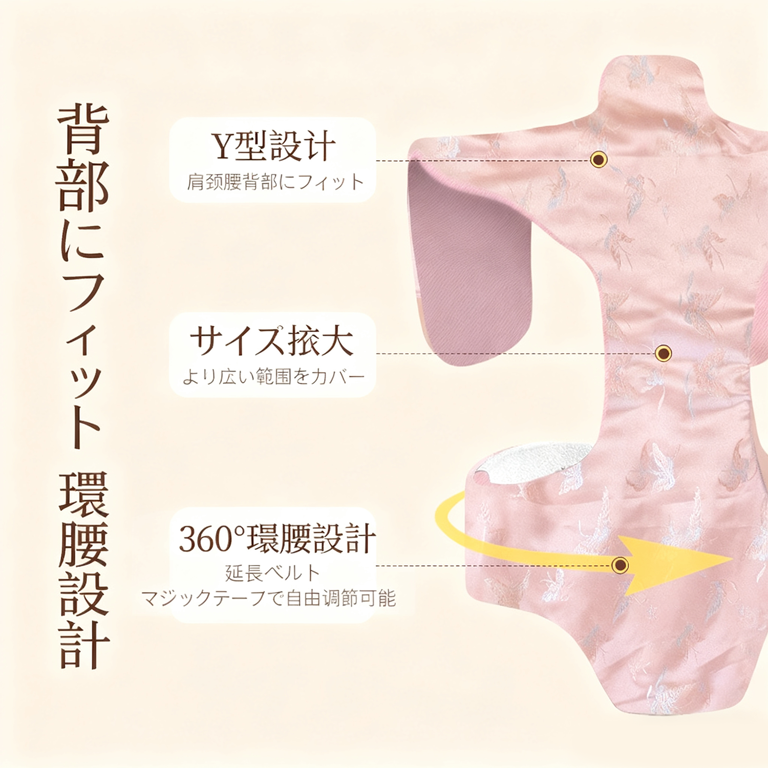 電気加熱式 よもぎ温熱パッド 背中用｜あったか温感リラックス