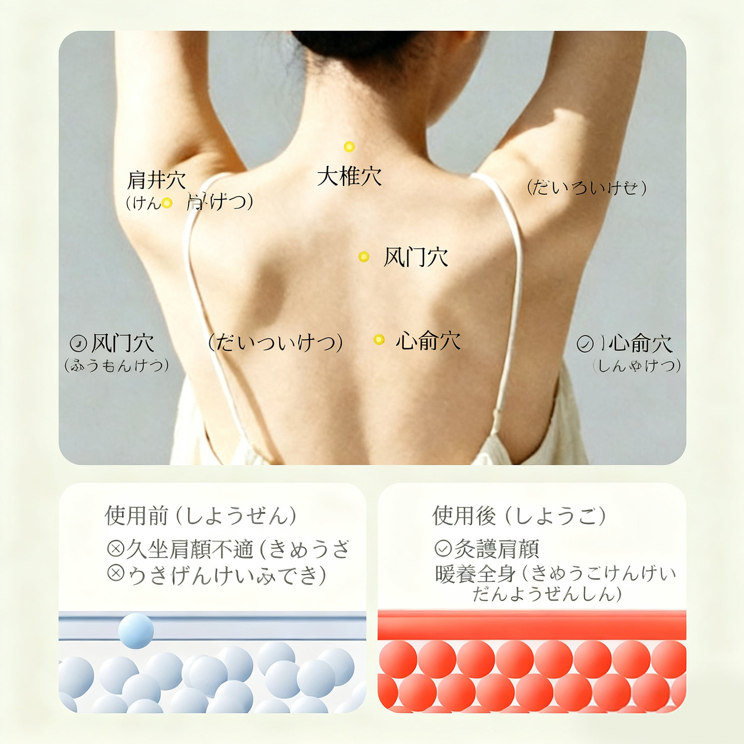 首肩用パッド ネックピロー 和温香 農薬不使用 肩こり 冷えに