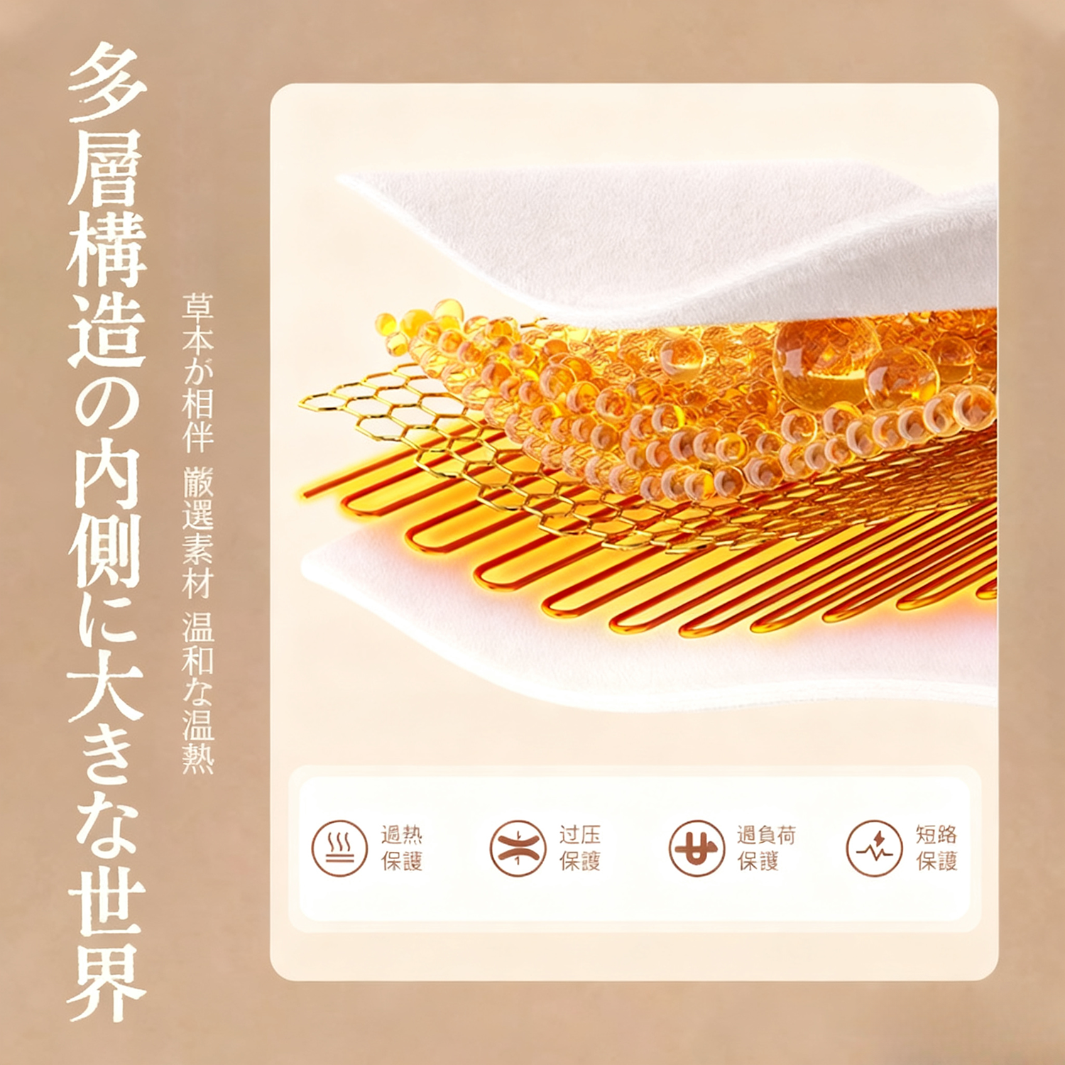 電熱式腰腹ホットパッド｜家庭用防寒・保温・温熱ケア